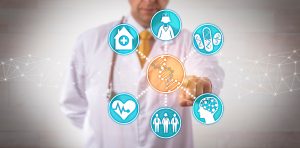 Sistema para clínicas integradas de bem-estar: tendências para 2025